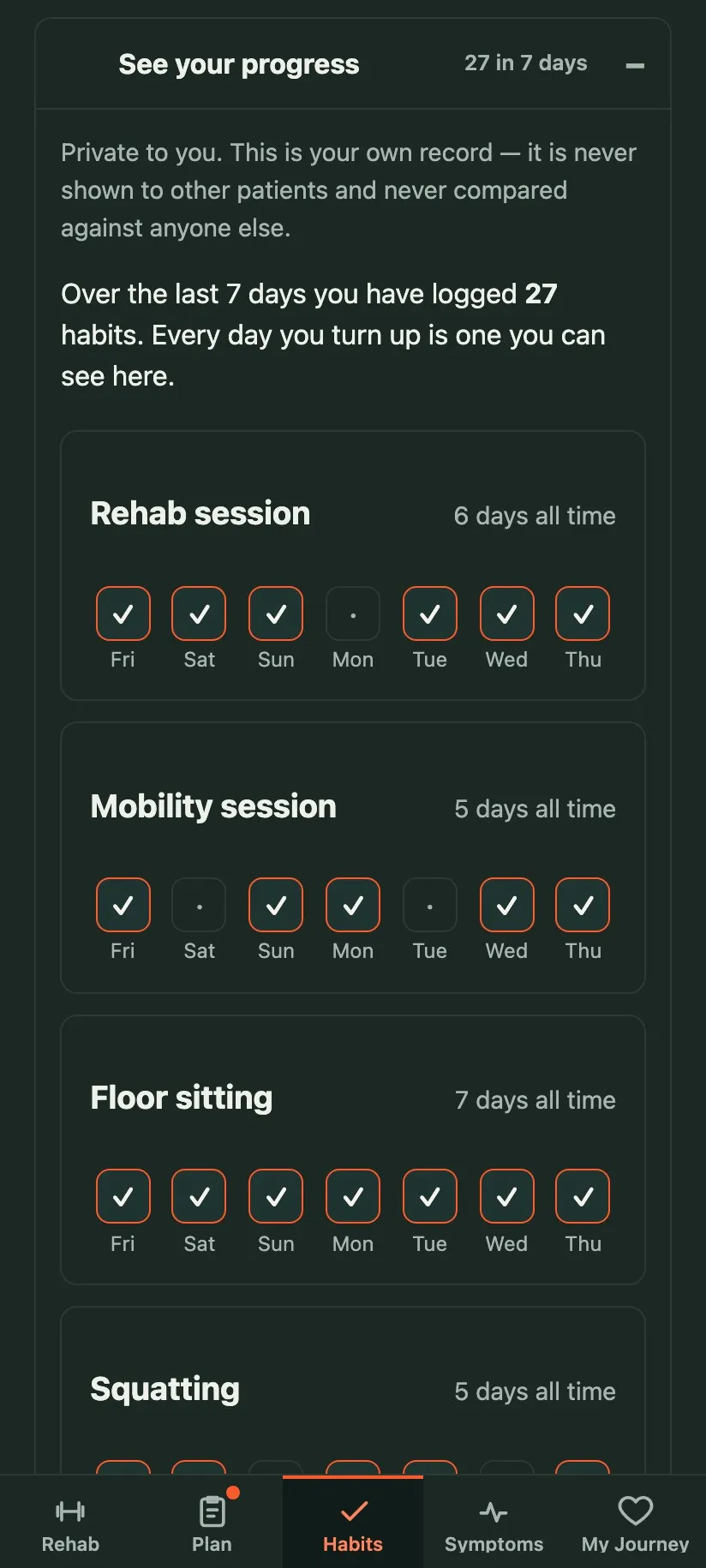 A demonstration Habits tab with a short habit list and a seven-day private progress history.